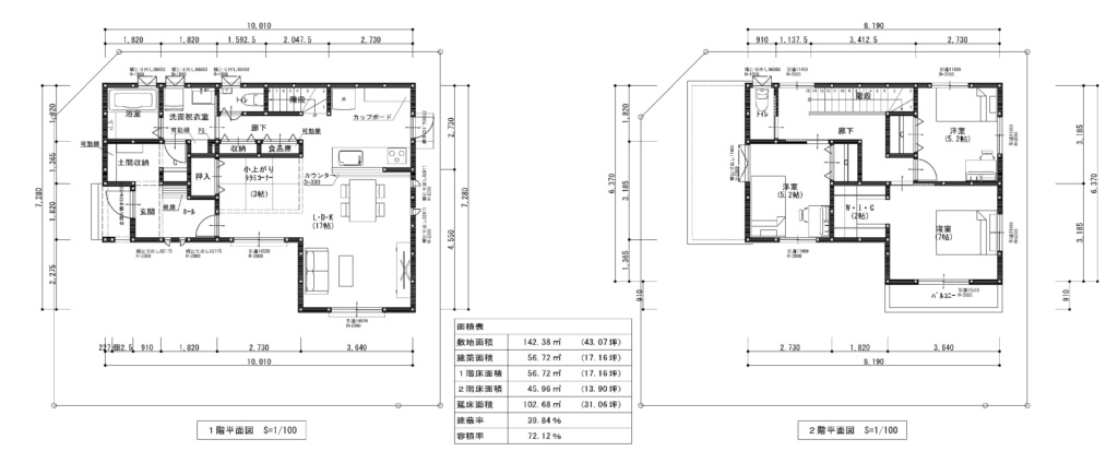 南国市大埇能間24号地 売り土地（建築条件付き）