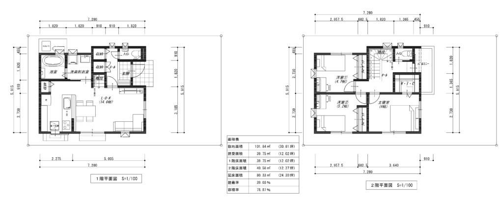 高知市小倉町　売り土地（建築条件付き）